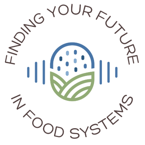 The logo for the podcast "Finding Your Future in Food Systems"