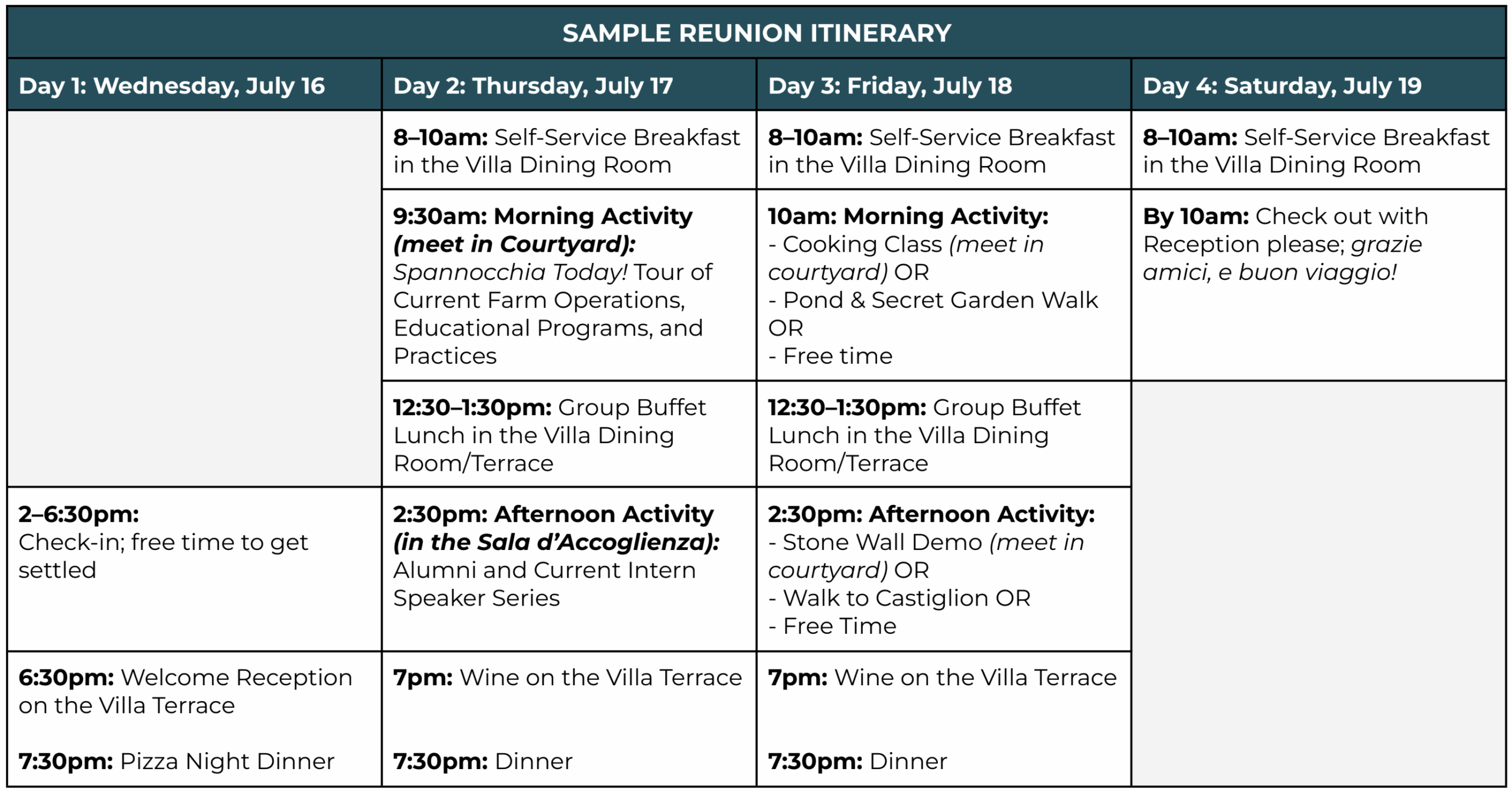 Sample Itinerary for alumni reunions. Itinerary can be found in text form in the document linked here.